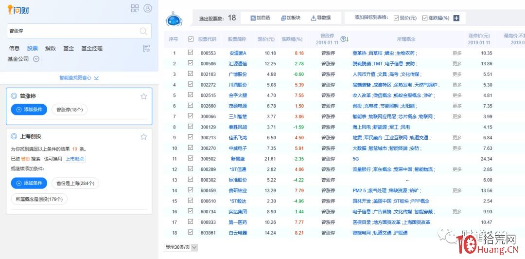 手把手教你做弱轉強打板戰法(圖解) 手把手教你做弱轉強打板戰法(圖解),拾荒網