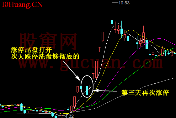 天地天板低吸模式（圖解）,拾荒網