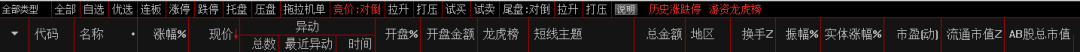 通達信短線寶高級使用技巧 深度教程（圖解，附視頻教程）,拾荒網