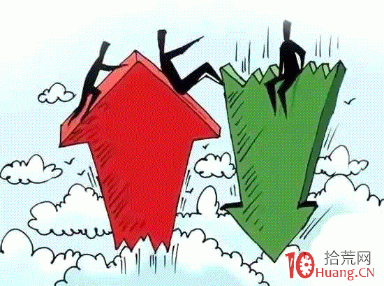 論接力模式的打板優勢和實用環境（接力板打板技巧）,拾荒網