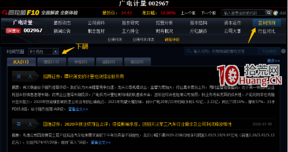 機構席位戰法深度教程 1：什麼是機構盤口？如何判斷有機構買入？趨勢股戰法的規律？（圖解）,拾荒網