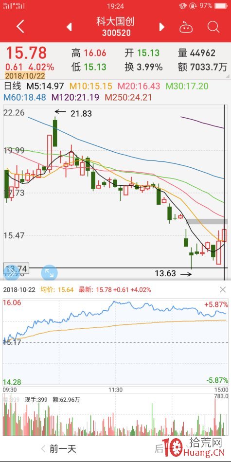 地天板失敗案例2（圖解）,拾荒網