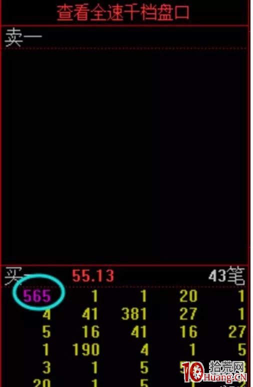 頂級遊資看盤界面設置講解(附圖) 頂級遊資看盤界面設置講解(附圖),拾荒網