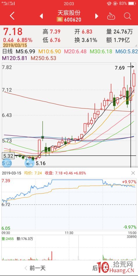 地天板失敗案例2（圖解）,拾荒網