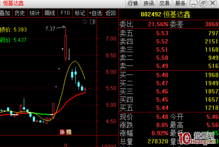 以史為鑒,橫空大題材該怎麼玩?競價頂一字板,還是接力換手板?(圖解) 以史為鑒,橫空大題材該怎麼玩?競價頂一字板,還是接力換手板?(圖解),拾荒網