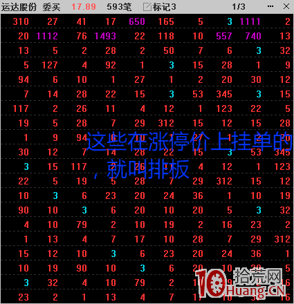 漲停板套利技術的常見招式：低吸，半路，點火，打板，排板，這些你都懂嗎（圖解）,拾荒網