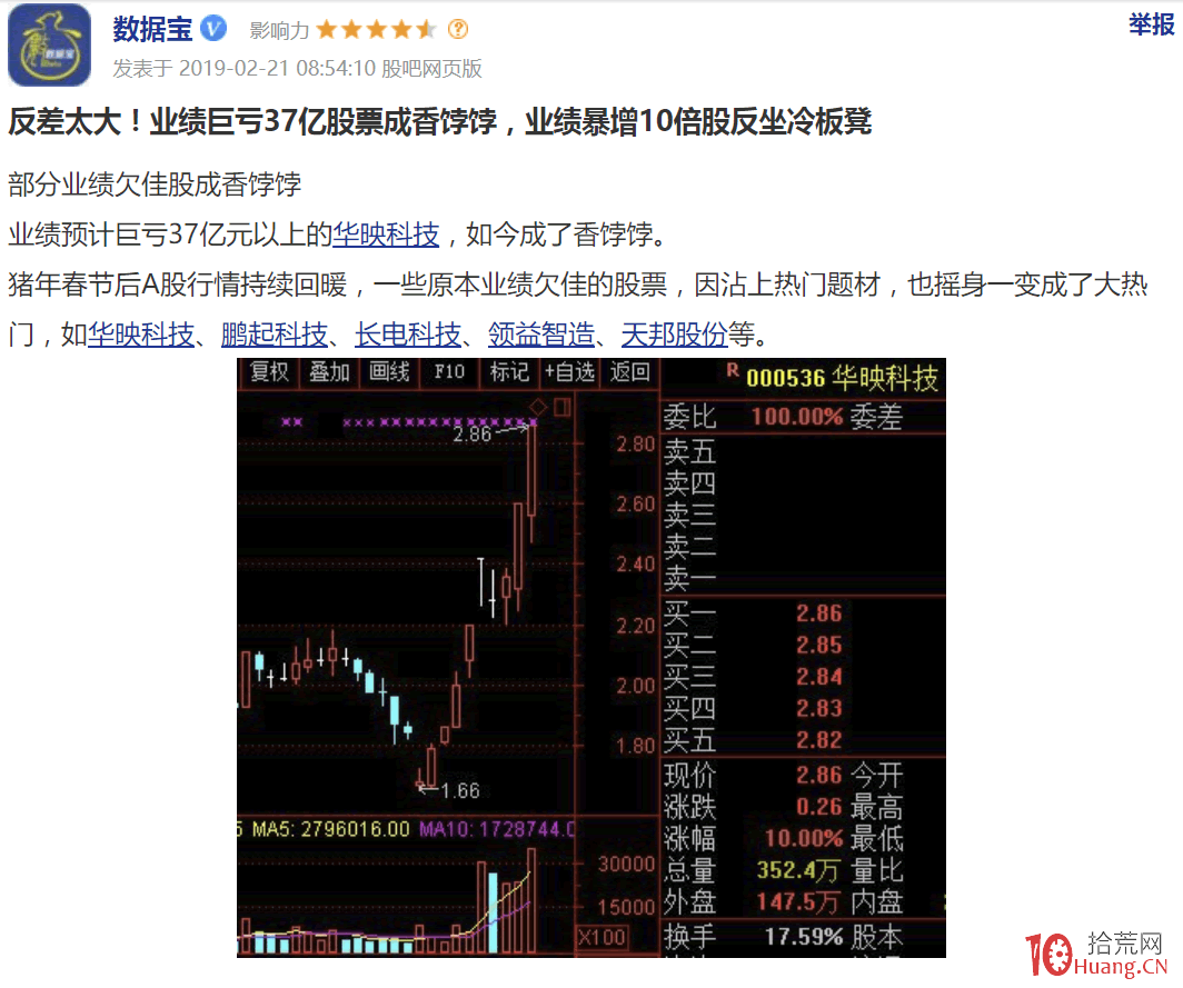 漲停板學深度教程 17：龍頭股5進6的情緒板炒作邏輯,拾荒網