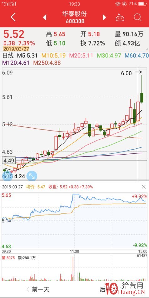 地天板失敗案例2（圖解）,拾荒網