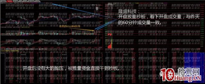 競價打板入門到精通 第八課:集合競價選擇龍頭大揭秘(圖解) 競價打板入門到精通 第八課:集合競價選擇龍頭大揭秘(圖解),拾荒網