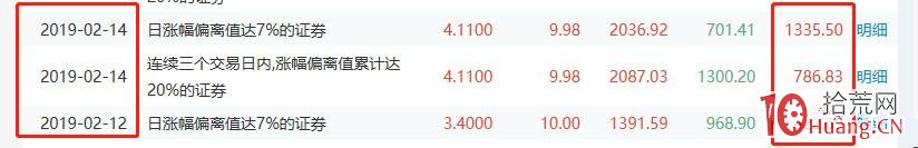 龍虎榜的核心是資金分析(圖解) 龍虎榜的核心是資金分析(圖解),拾荒網