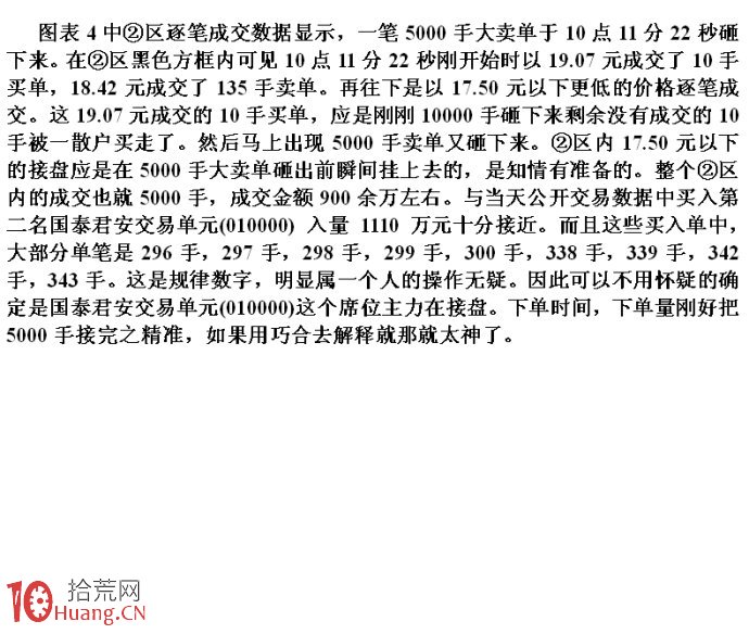 揭秘莊傢盤中瞬間砸跌停老鼠倉式操盤機理圖解 揭秘莊傢盤中瞬間砸跌停老鼠倉式操盤機理圖解,拾荒網