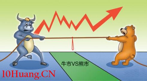 強力試盤洗盤技術深度教程：目錄索引,拾荒網