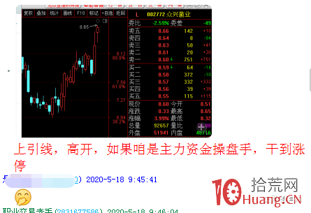爛板出妖股有理論依據麼？背後的選股邏輯是什麼？（圖解）,拾荒網