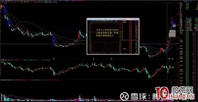 華泰證券廈門廈禾路營業部遊資操盤手法風格揭秘（圖解）,拾荒網