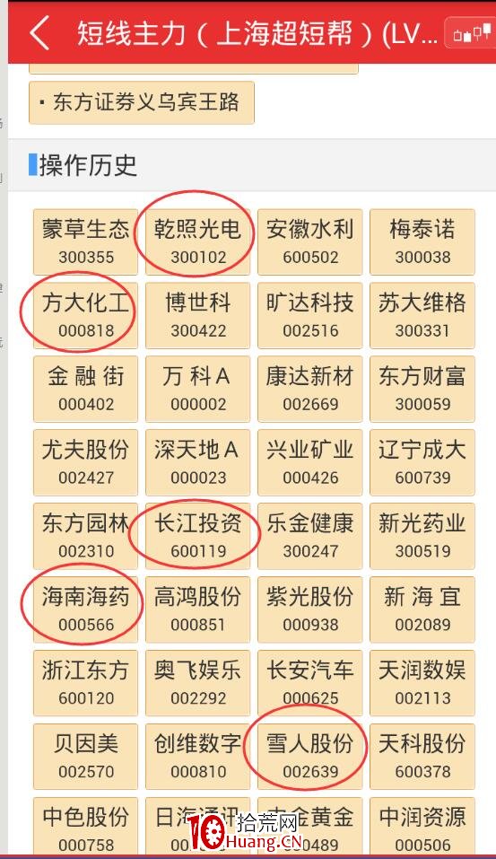 什麼是盤口?核心是什麼?關於盤口的手法學習(圖解) 什麼是盤口?核心是什麼?關於盤口的手法學習(圖解),拾荒網
