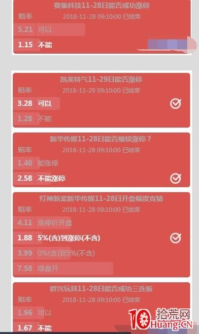 從強勢股漲停賠率來分析龍頭戰法,拾荒網