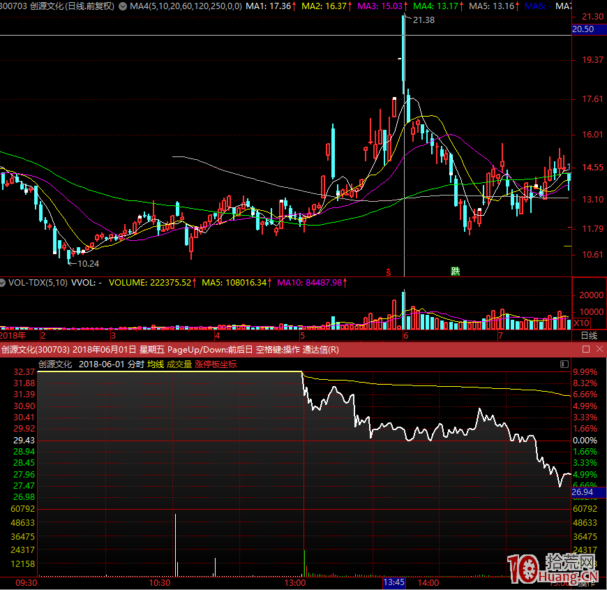 什麼是卡位板? 什麼是卡位板?,拾荒網