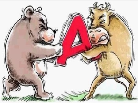 漲停板高手進階教程 5：打板四大法則，成敗一念間,拾荒網