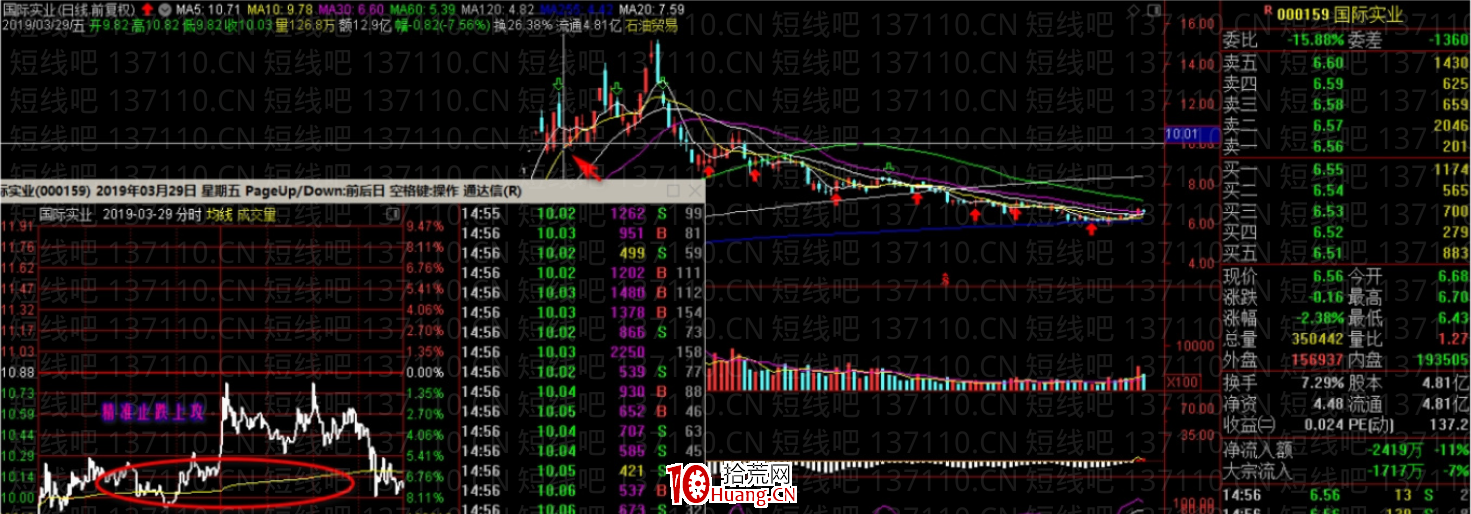 龍回頭的計算方法(圖解) 龍回頭的計算方法(圖解),拾荒網
