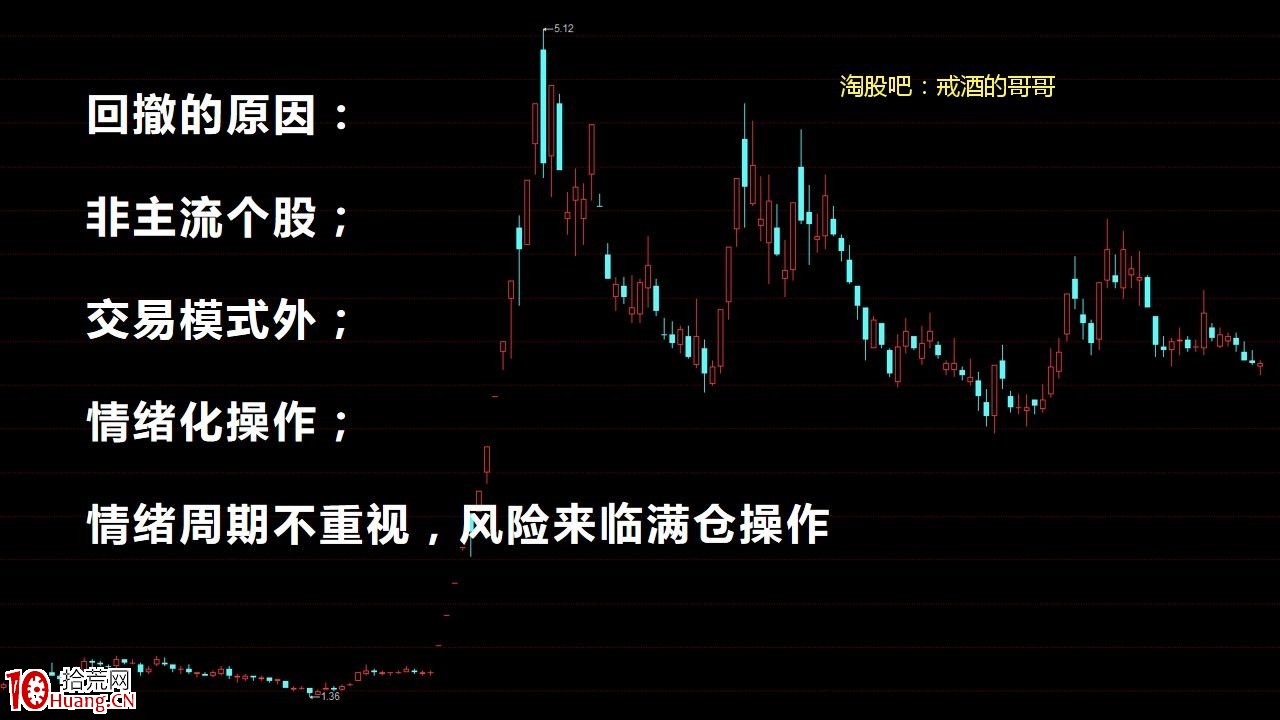 炒股如何構建一套屬於自己的交易系統，構建交易系統思路分享（圖解）,拾荒網