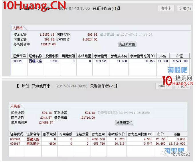 遊資大神退學炒股2017-2018年一年88倍之旅的交割單附圖復盤(第一部分) 遊資大神退學炒股2017-2018年一年88倍之旅的交割單附圖復盤(第一部分),拾荒網