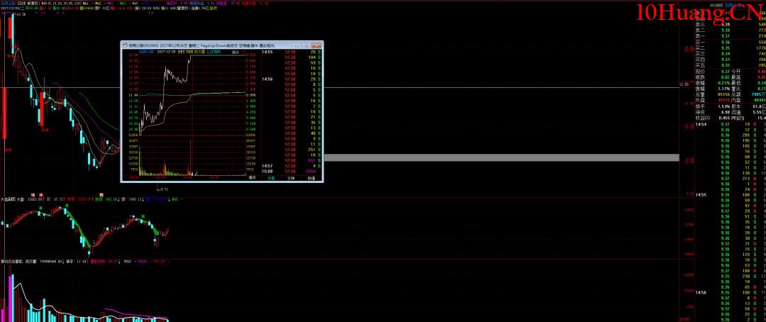著名刺客的主要操盤手法(圖解) 著名刺客的主要操盤手法(圖解),拾荒網