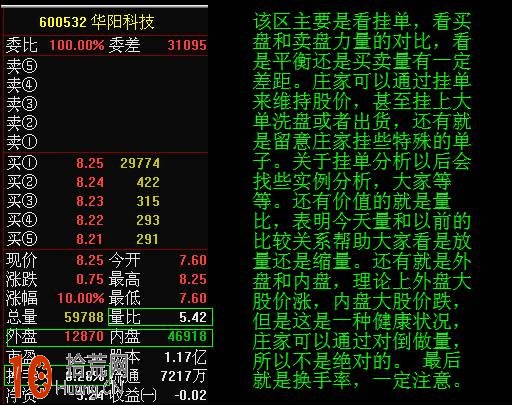 炒股常說的盤口在哪裡 盤口看盤快速入門,拾荒網