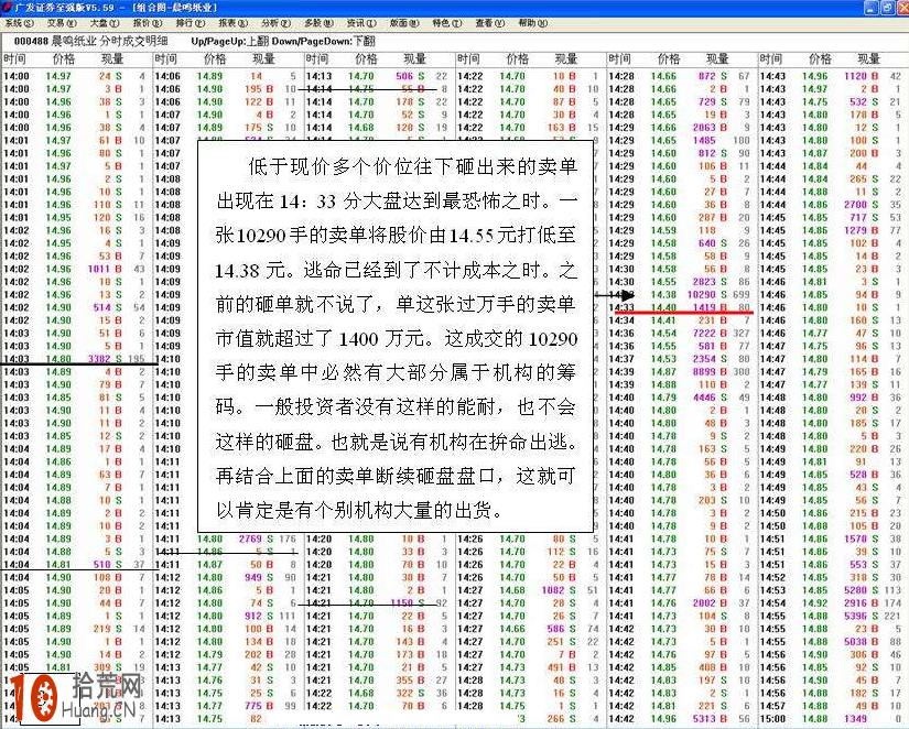圖解如何從分時圖盤口掛單看機構大單砸盤出逃,拾荒網