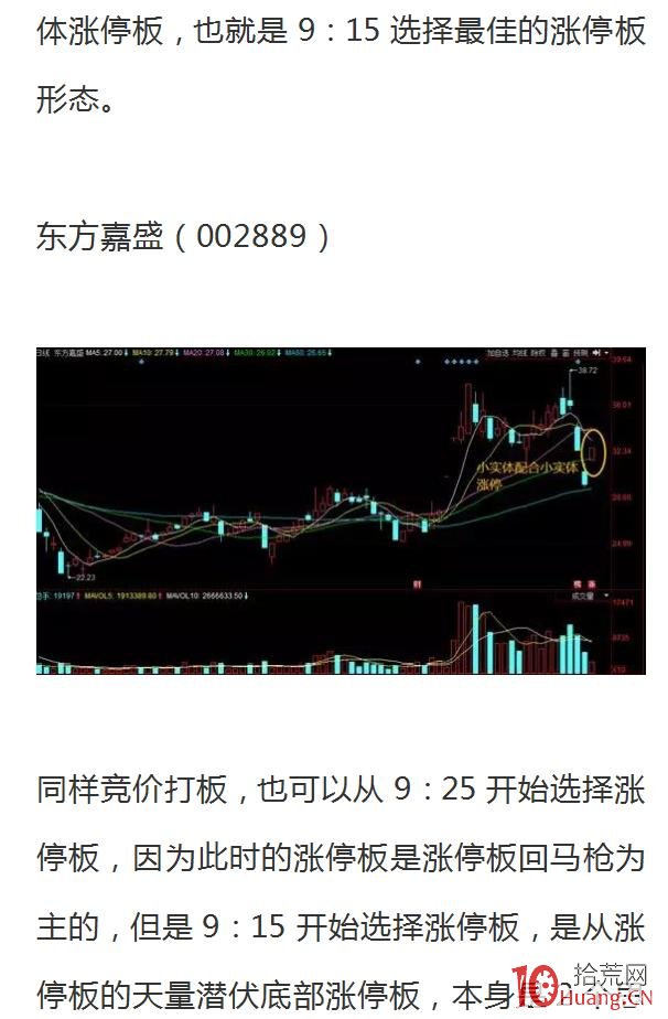 案例圖解集合競價打板是怎麼操作的,拾荒網