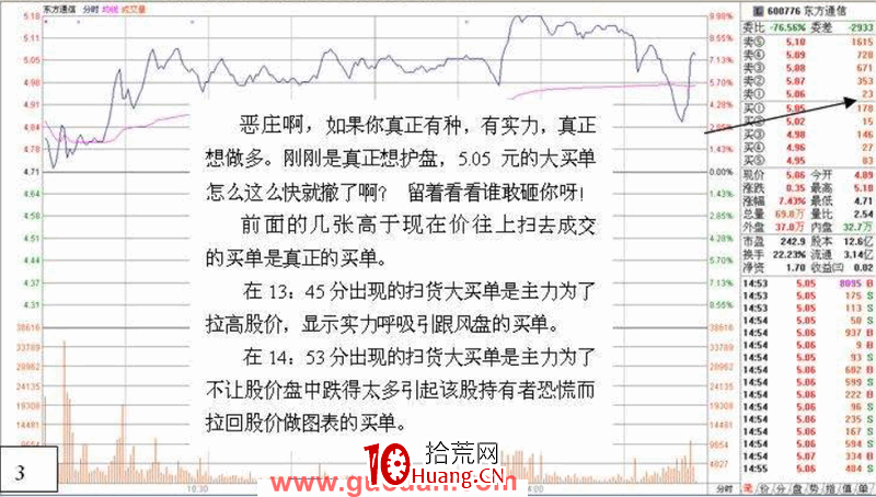 盤口掛單看主力意圖(圖解) 盤口掛單看主力意圖(圖解),拾荒網