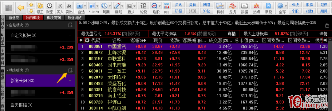 短線高手談同花順的動態選股工具的使用(圖解) 短線高手談同花順的動態選股工具的使用(圖解),拾荒網