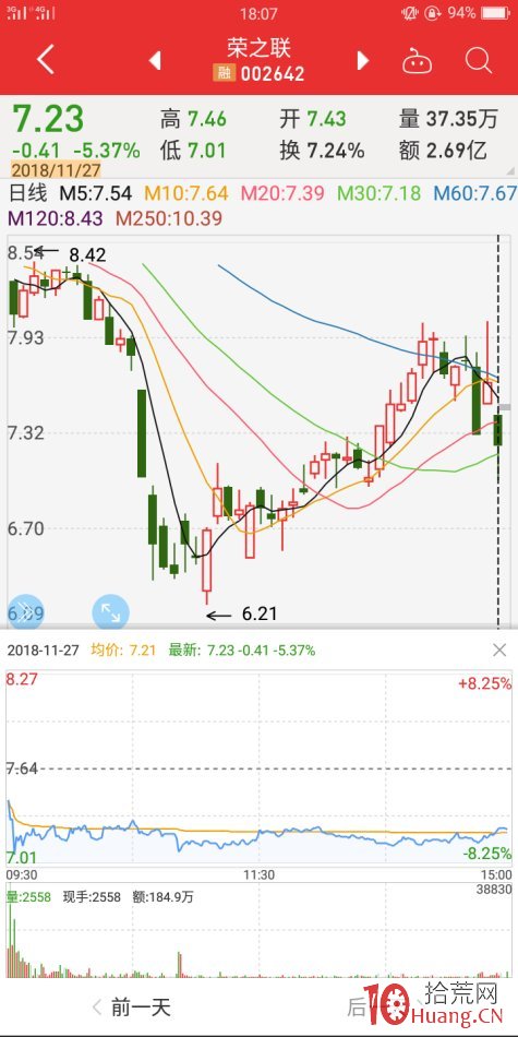 地天板失敗案例2（圖解）,拾荒網