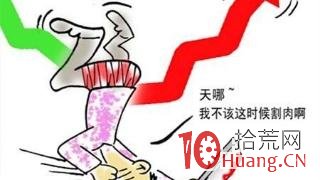 深度解析打板客賣出操作常用的核按鈕是怎麼一回事,拾荒網