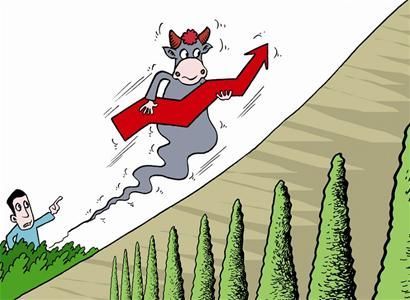 妖股系統戰法深度教程17：妖股時間系統的四大分類,拾荒網