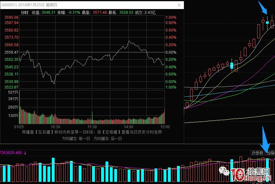 超短高手漲停板賣股技術深度教程 3:炸板潮次日的交易策略,如何操作(圖解) 超短高手漲停板賣股技術深度教程 3:炸板潮次日的交易策略,如何操作(圖解),拾荒網
