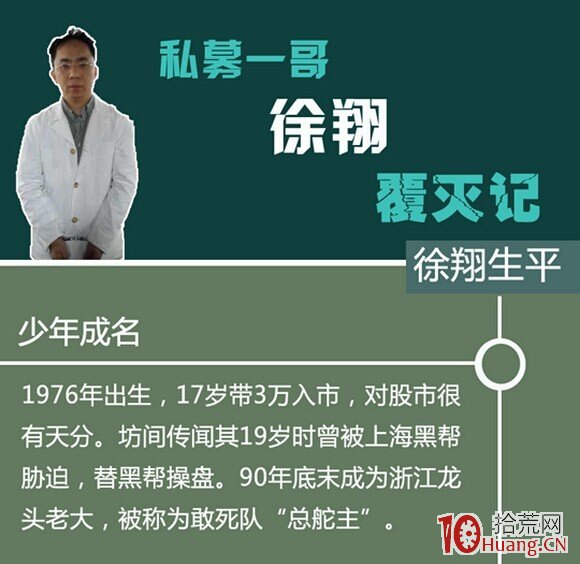 股票龍虎榜揭秘系列之遊資圈的江湖盟主——徐翔,拾荒網
