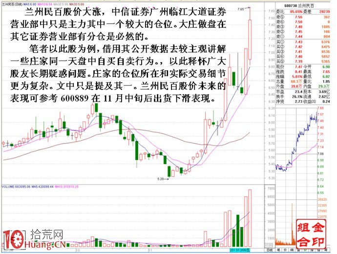 從漲停龍虎榜看莊傢日內自買自賣的對敲目的,拾荒網