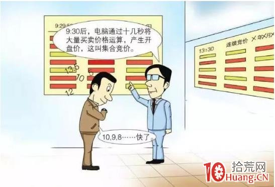 股票集合競價的規則,拾荒網