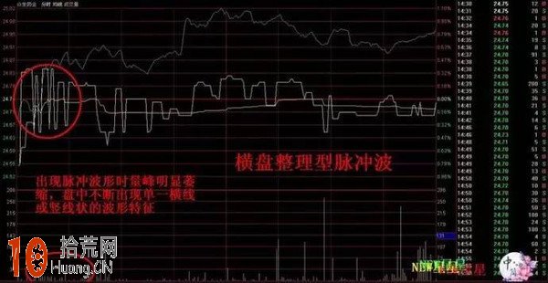 分時圖看盤技巧:脈沖波 分時圖看盤技巧:脈沖波,拾荒網