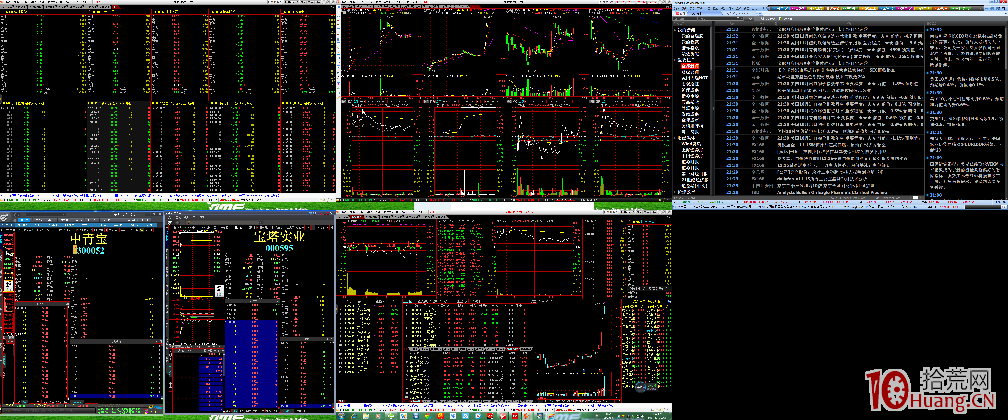 通達信漲停板打板盯盤自定義版面設計與一鍵下單案例圖解,拾荒網