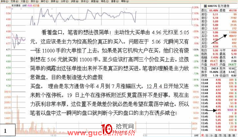 盤口掛單看主力意圖(圖解) 盤口掛單看主力意圖(圖解),拾荒網