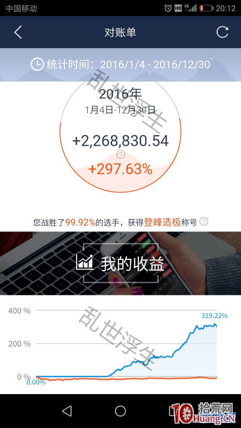 三年賬戶資金曲線圖見證半路模式(附資產圖) 三年賬戶資金曲線圖見證半路模式(附資產圖),拾荒網