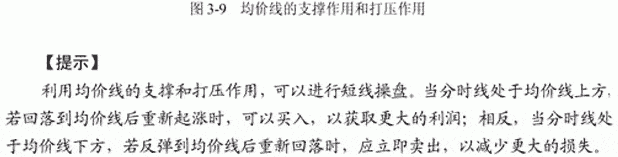 分時圖入門詳解(圖解),拾荒網