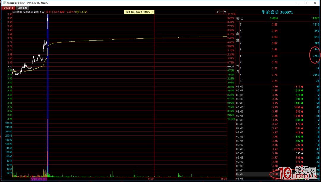 半路板超短技術（圖解）,拾荒網