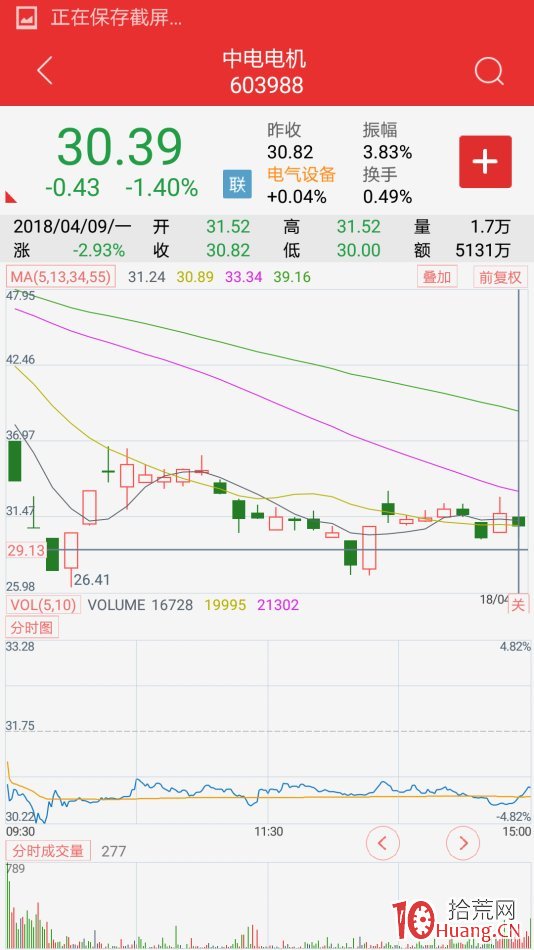 地天板失敗案例（圖解）,拾荒網