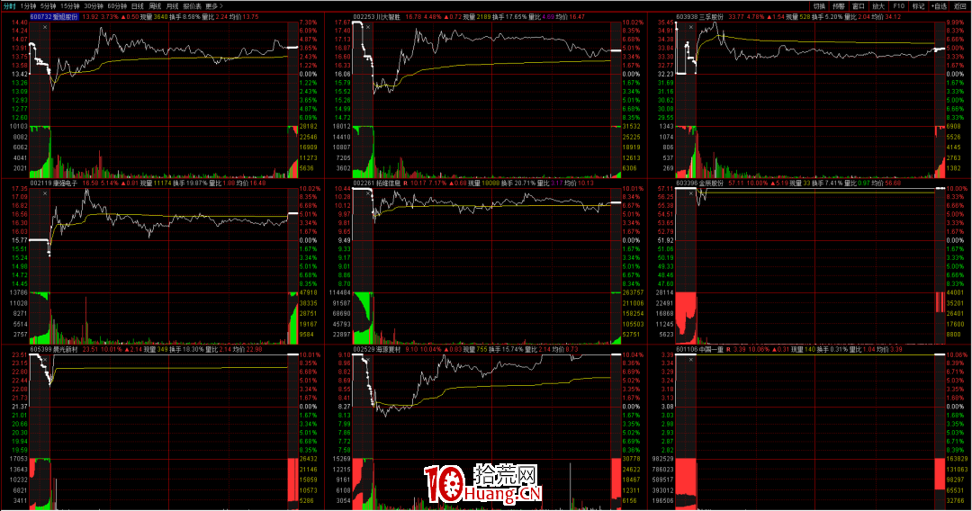 首板生態被核按鈕(圖解) 首板生態被核按鈕(圖解),拾荒網