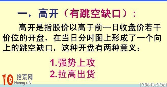 圖解超短線分時高開盤口：開盤3分鐘預測一天走勢,拾荒網