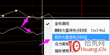 同花順如何設置大盤分時均線，附代碼（圖解）,拾荒網