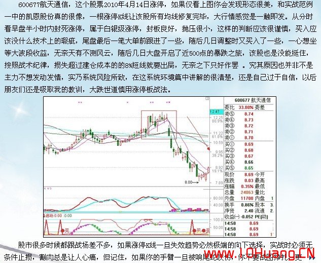 滄桑戰神《漲停板戰法研究》系列教程_11：漲停K線奠定波段上漲趨勢（圖解）,拾荒網