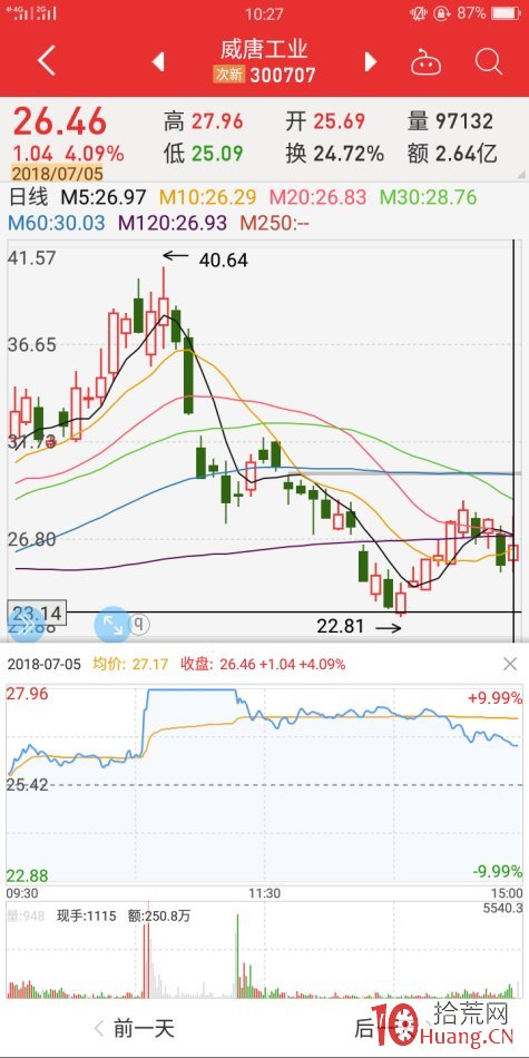 地天板失敗案例2（圖解）,拾荒網